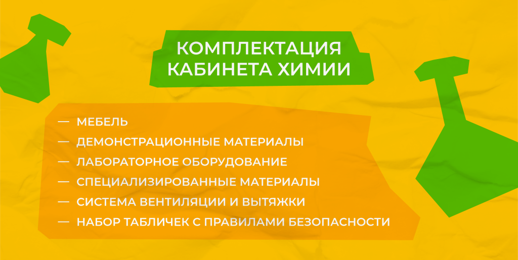 комплектация кабинета химии по ФГОС и СанПиН