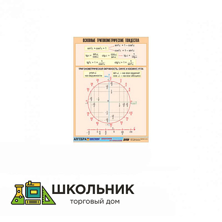 Таблица демонстрационная «Основные тригонометрические тождества» (винил 100х140)