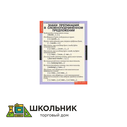 Таблицы демонстрационные «Основные правила орфографии и пунктуации 5-9 класс»