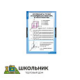 Таблицы демонстрационные «Геометрия» 11 класс