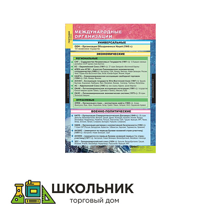 ГЕОГРАФИЯ. Экономическая и социальная география мира 10 класс.