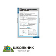 Таблицы демонстрационные «Уравнения. Графическое решение уравнений»