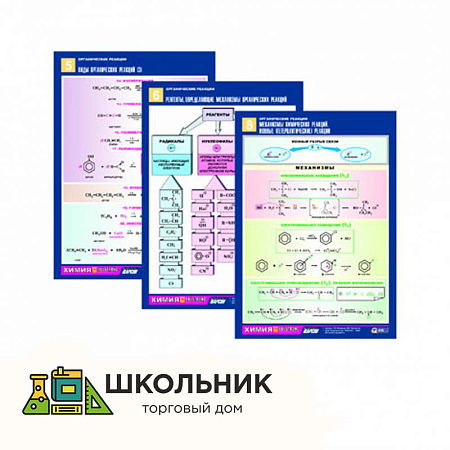 Комплект таблиц по орг. химии "Реакции органических веществ" (6 табл., формат А1, лам.)