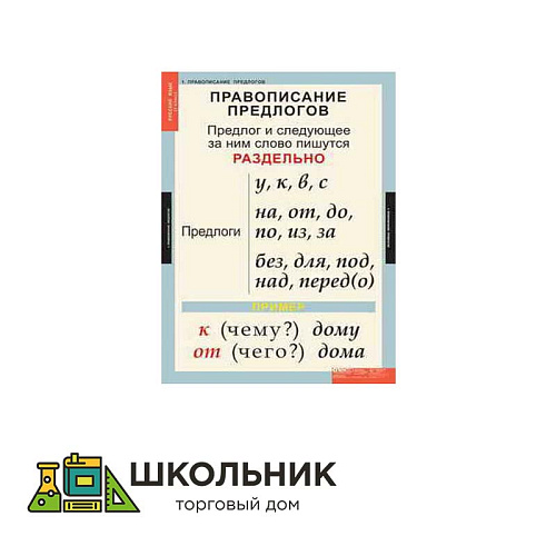 Таблицы демонстрационные «Русский язык 1 кл.»