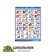 Таблица демонстрационная «Английский алфавит в картинках» (с транскрипцией) (винил 70х100)